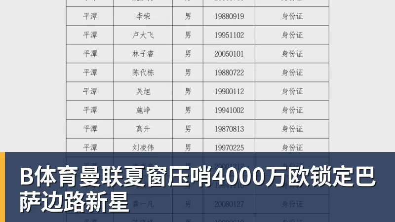 斯卢茨基：在中国曾遭女球迷跟踪！她留下的长篇情书有未干泪痕 - b体育·(sports)官方网站 - 专业体育用品研发与销售